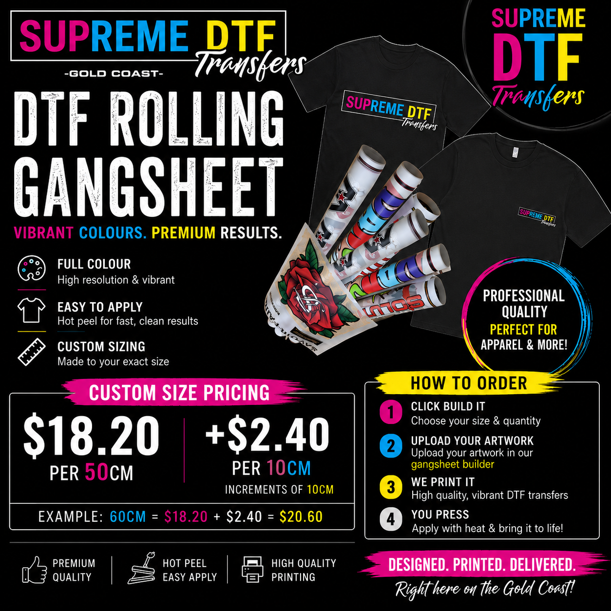 Supreme DTF Transfers ROLLING GANGSHEET