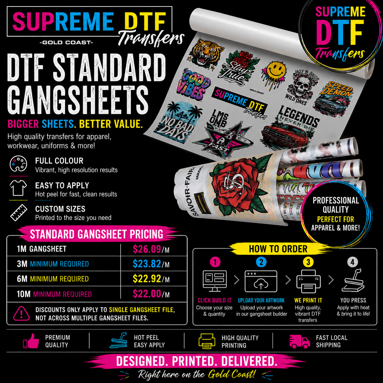 Supreme DTF Transfers STANDARD GANGSHEET